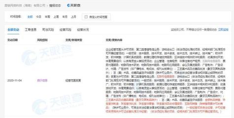 區(qū)塊鏈公司拓展業(yè)務(wù)版圖，新增金銀制品與收藏品銷售